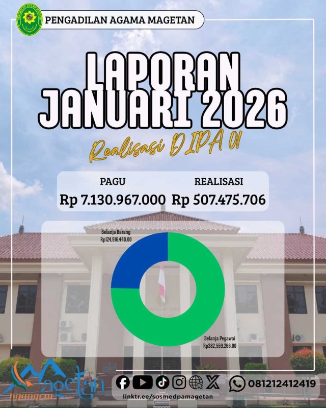 DIPA01 Januari 2026