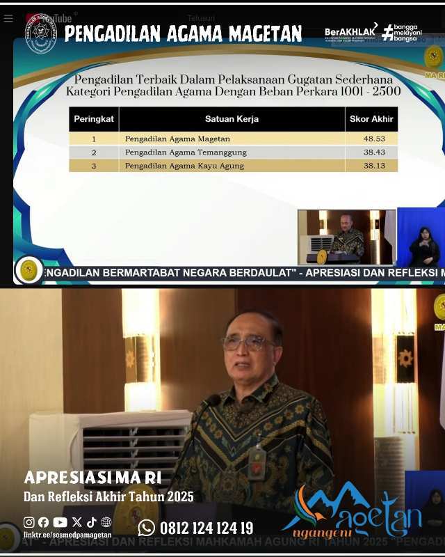 Refleksi 29 Desember 2025 1